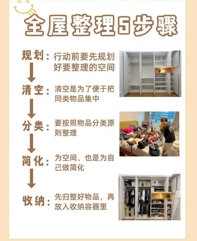 常州收纳师培训学校,兼职收纳师:上海收纳整理员招聘