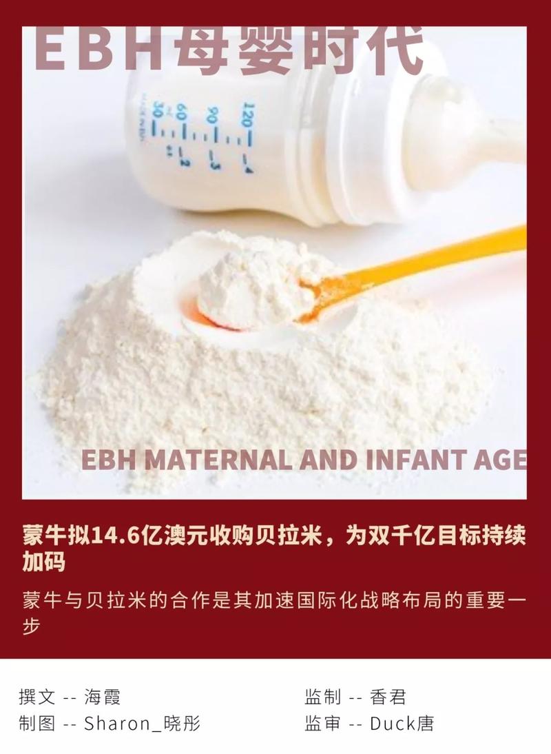 蒙牛宣布收购澳洲奶粉品牌贝拉米;沃尔玛快时尚自有品牌George在中国上市