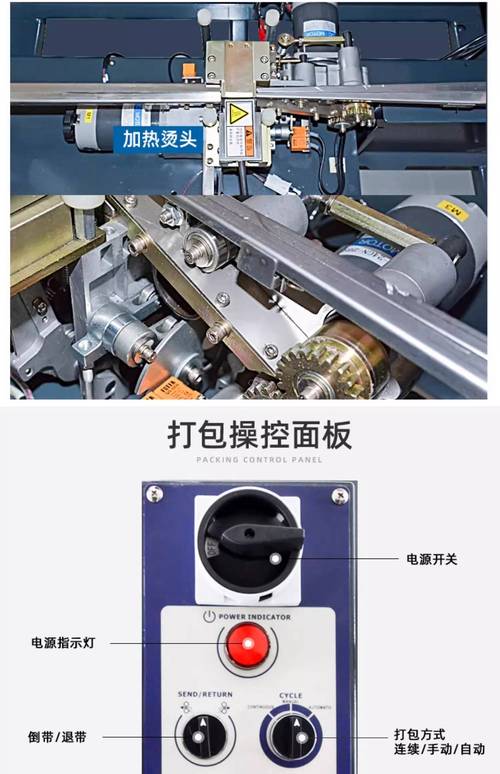 箱包厂设备机器大全,自动纸箱设备生产流程如何进行?