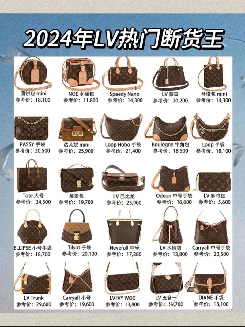 lv官方旗舰店官网,什么是a旗舰store,区别在哪?