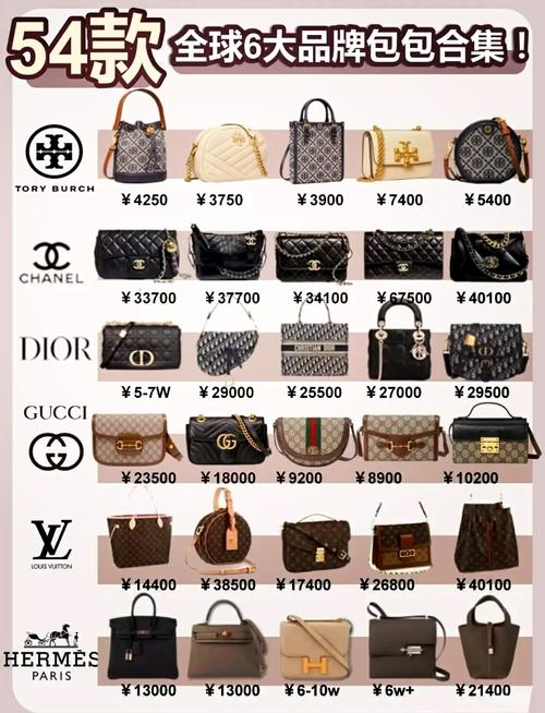 品牌包包标志大全图片 排行榜,全球十大奢侈品牌包包排名出炉