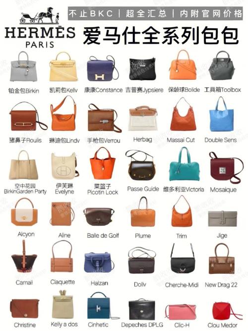 品牌包包标志大全图片 排行榜,全球十大奢侈品牌包包排名出炉