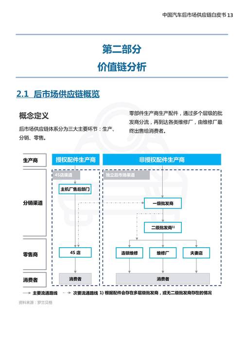 箱包辅料PE板,白沟箱包产业带开始了新成长阶段