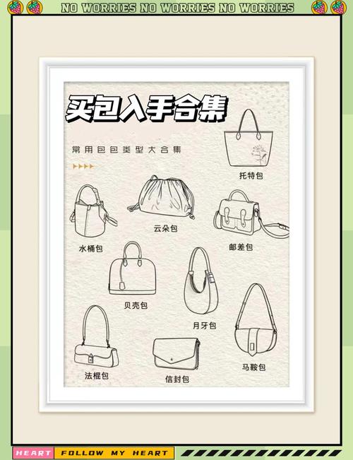 箱包图案,包包知多少？问与答（19）