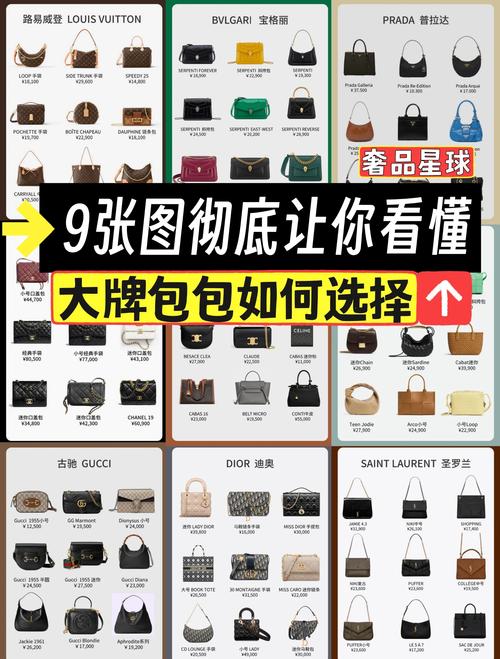 箱包图案,包包知多少？问与答（19）