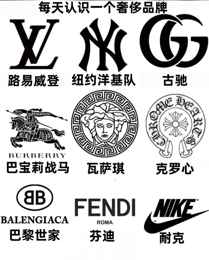 Dior的logo,这些东西值得你拥有的