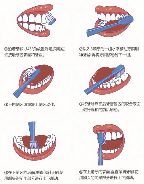 同样是刷牙，我怎么越刷越笑不出来？