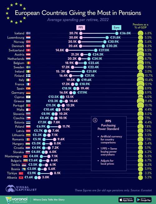 北欧哪个国家适合移民,联合国报告:挪威最适合养老