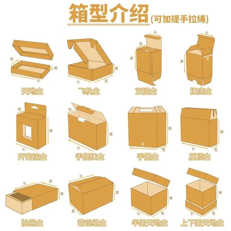 什么材质的箱子好,什么是牛皮箱？答案揭晓!!