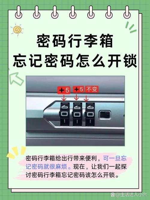 密码箱密码锁坏了能换吗,后备箱密码锁忘了密码打不开怎么办?