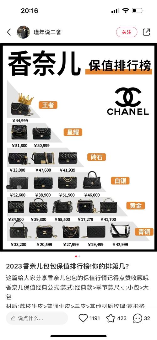 包包公司名称,包包品牌大全：爱马仕香奈儿