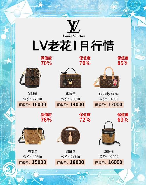 二手lv包包回收多少钱,二手lv包包回收价格受影响较低