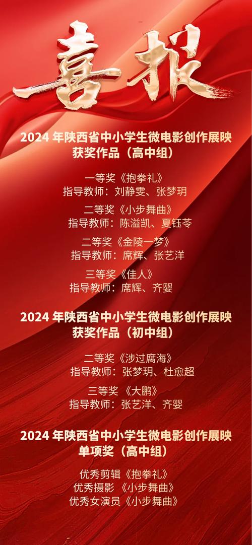 美育的意义,就在这一墙喜报之中