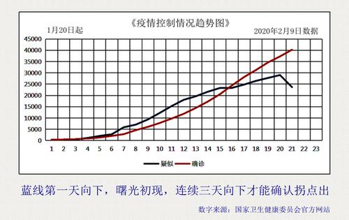 lv官网怎么购买,武汉出现确诊病例湖北首现病例