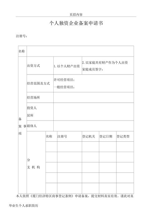 箱包经营管理,设立个人独资企业申请书须载明下列事项
