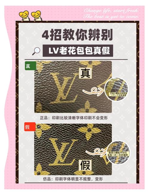lv包在线鉴定,网上买lv包可以直接上传详细图片吗?