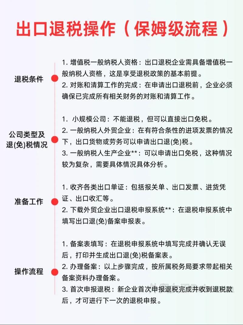 箱包出口退税,-2退税政策调整优点:外贸企业成本降低
