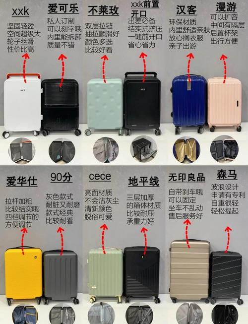 如何挑选旅行箱,行李箱挑选攻略精选包