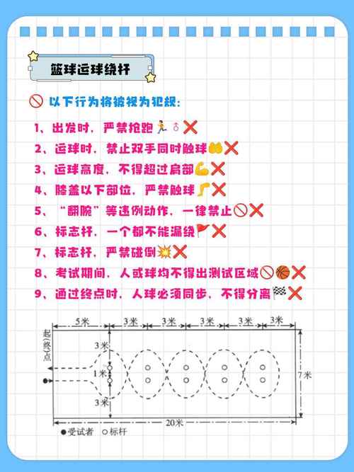 篮球实用拉杆8种,拉杆运球技术含量高需刻苦练习
