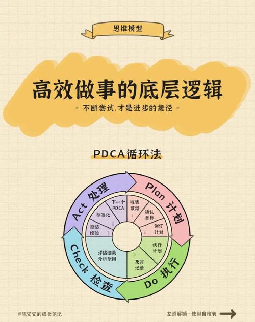 ASK BAZAAR丨面对生活中的波澜,如何提升复原力?