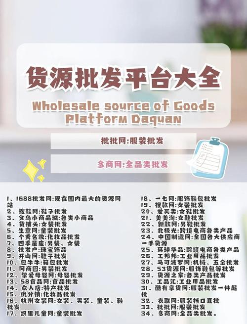 批发平台都有什么平台,服装批发网站有哪些？