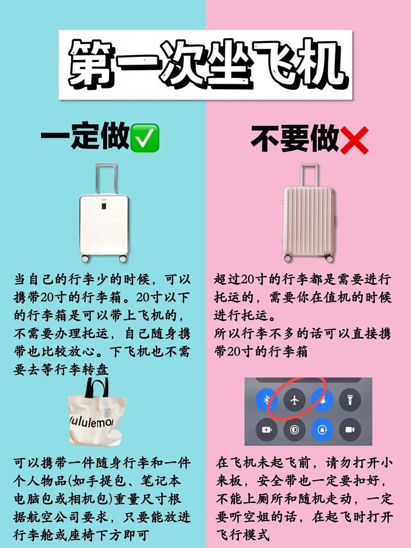 箱包直角包角,坐飞机怎么办?这些东西要知道!