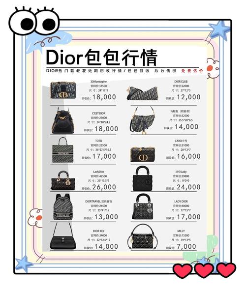 名牌包包名字和价格图片,袋包知多少?问与答(20)