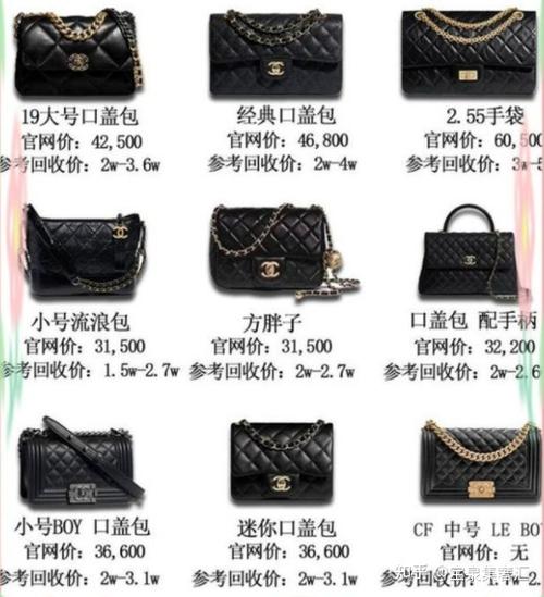 名牌包包名字和价格图片,袋包知多少?问与答(20)