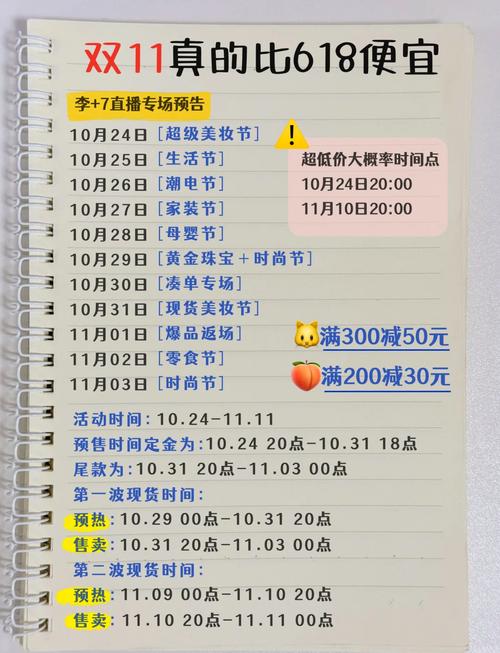 双十一最省钱的买买买攻略来了，“剁手”也要薅羊毛！