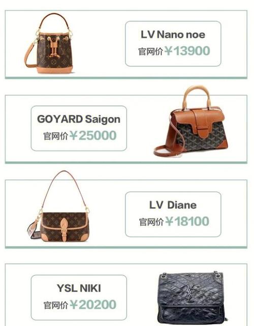 箱包公司的名称,银座箱包材料种类繁多可满足不同材料需求