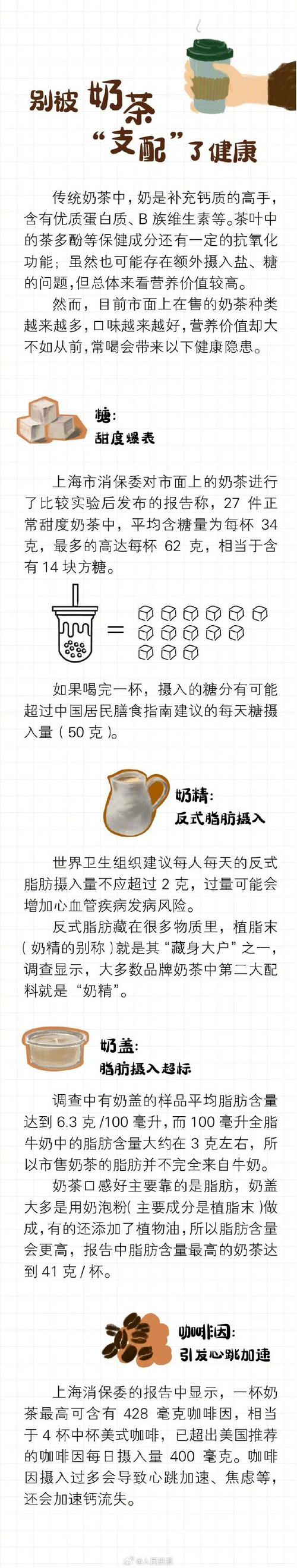 喝奶茶不能补充糖分，但磕CP可以！【芭姐日常】