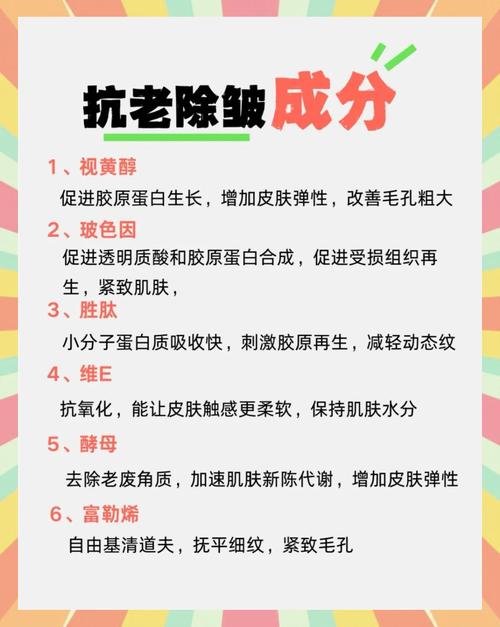 这些成分CP,让你的美肤效果事半功倍