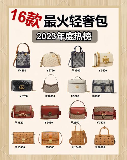 女包品牌轻奢,女包知多少？问与答（20）