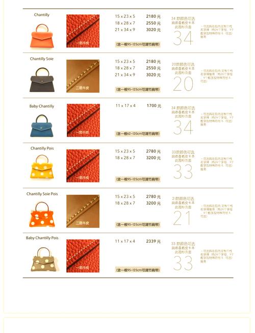 箱包 国家标准,包包怎么放?