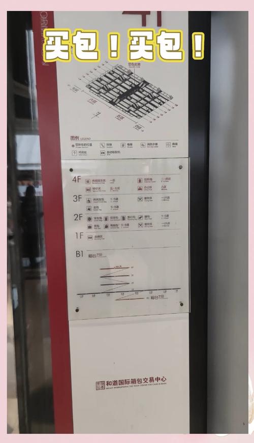 白沟箱包网图,借助tiktok电商白沟箱包实现数字化转型