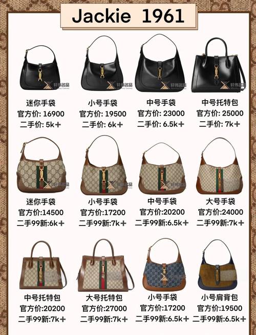 淘宝箱包利润,淘宝上的货都是直接卖或者二手货很贵