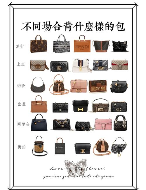 女包公司简介,包包知多少?问与答(13)