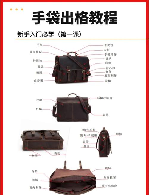 箱包结构图及部位名称,减轻学生负担新包包结构和功能