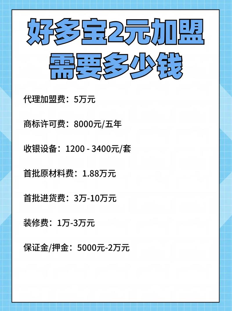 开个2元店需要投资多少钱,本地创业投资指导原则