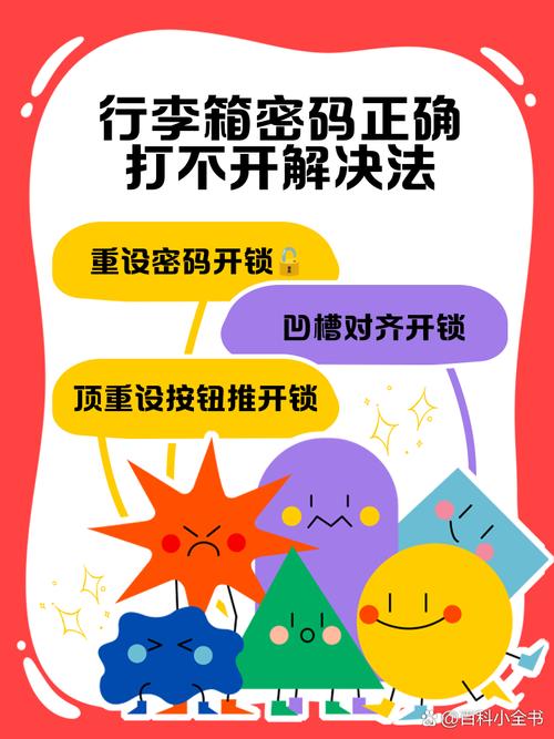 密码箱锁密码对了打不开,密码箱锁-2／三种方法可以解决