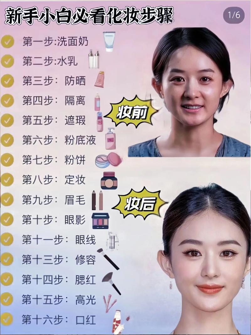 做美妆博主比做明星更快落？