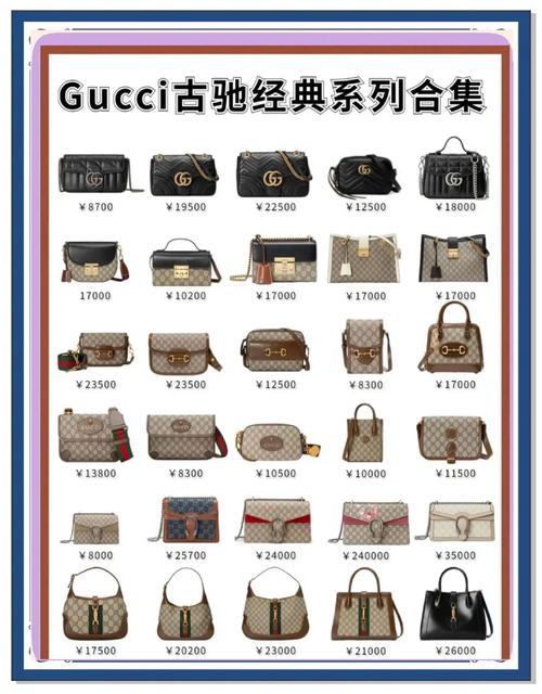 古驰包排名第几,奢侈品牌排行榜：fendi芬迪排名第八