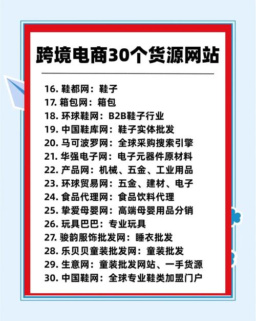 电商货源5大批发网站,本地货源网站有哪些?