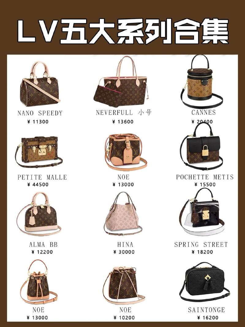 十大名牌包包标志,lv旗下品牌包包清单出炉!