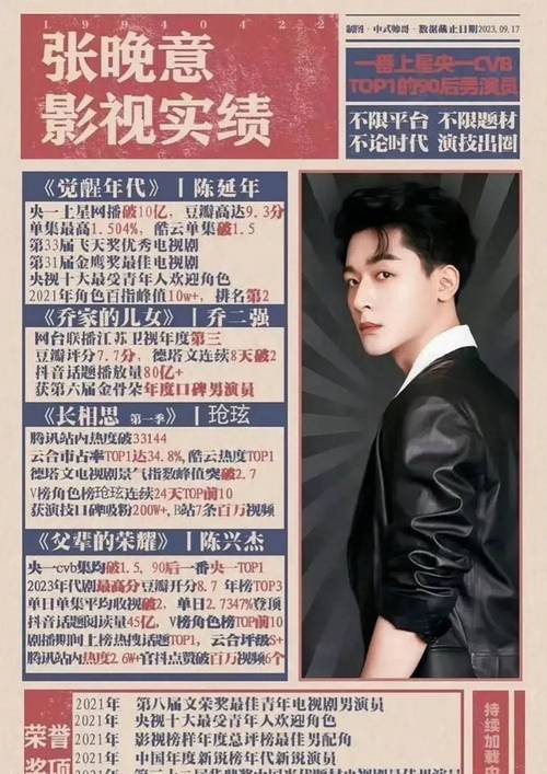 2025年新晋顶流揭晓！