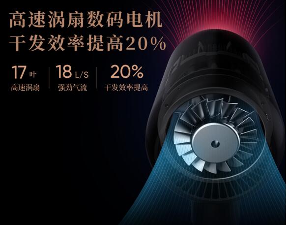 莱克发布水离子涡扇吹风机 让吹风变成秀发“SPA”