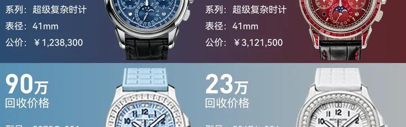 名表丨谁是中国最壕“表哥”？这名表收藏达人的身份打死也想不到