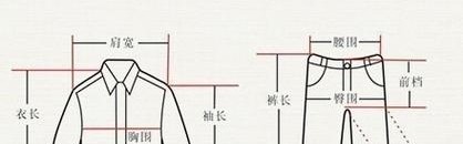 女装尺码到底为什么越来越小了？
