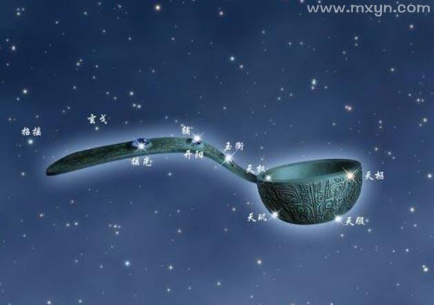 梦见北斗七星