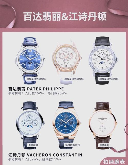 百花缭乱 各具特色 细说各大品牌中的代表性腕表